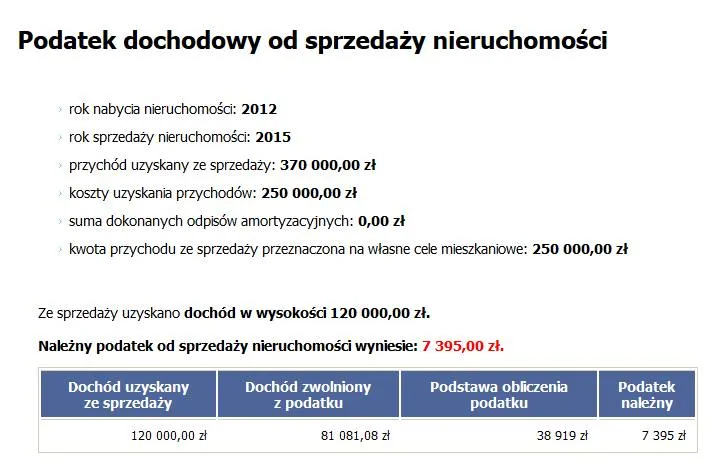kalendarz liczenie 5 lat sprzedaż mieszkania