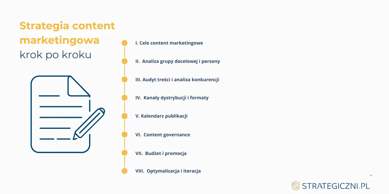 Strategia content marketingowa krok po kroku: cele, analiza grupy docelowej, audyt treści, dystrybucja, kalendarz, governance, budżet, optymalizacja.