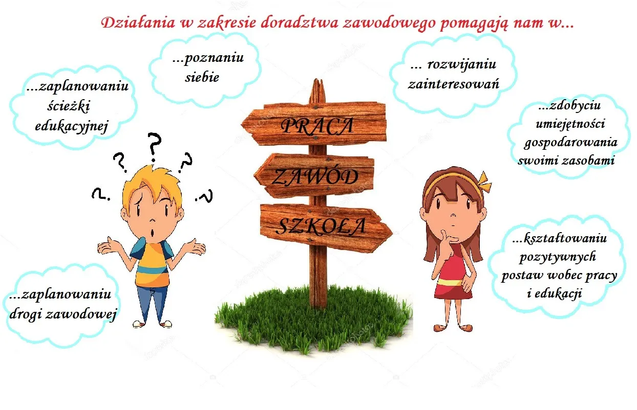 dzieci w szkole podstawowej na zajęciach z doradztwa zawodowego