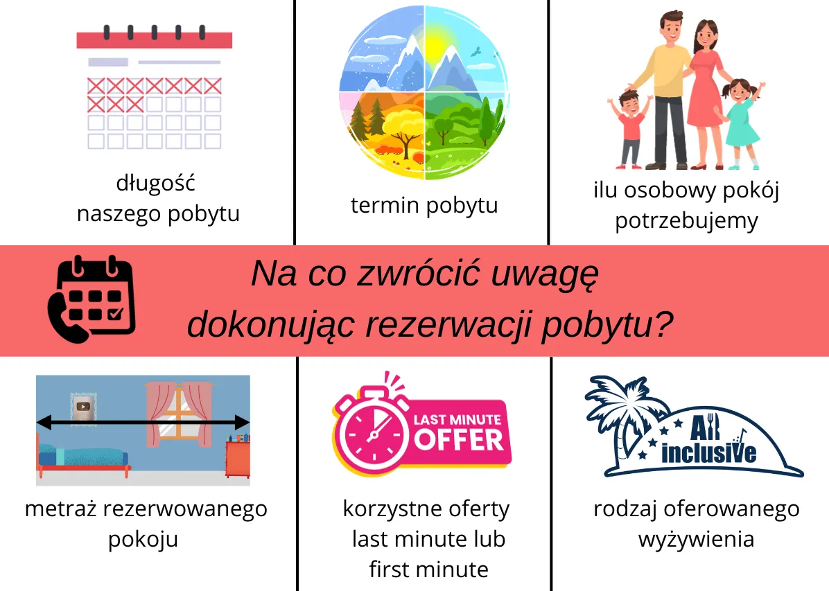 bezpieczna rezerwacja noclegu infografika checklist