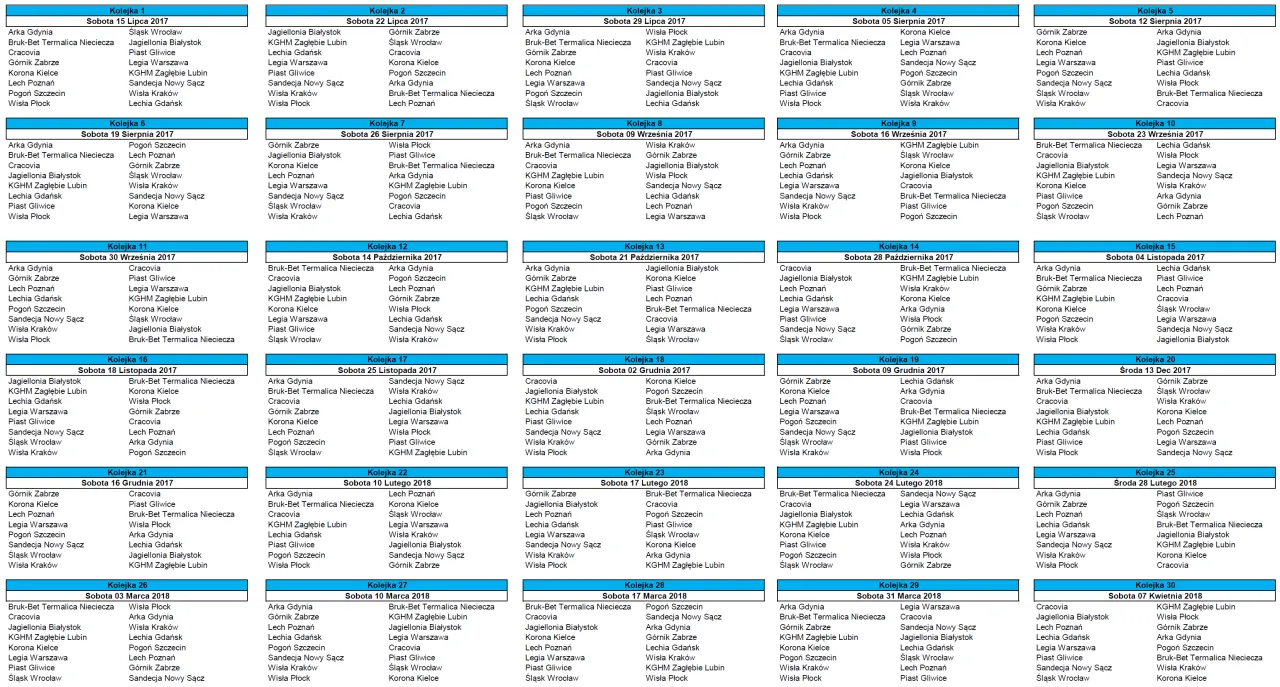 kalendarz rozgrywek ekstraklasa