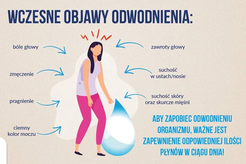 osoba zmęczona, skurcze mięśni, odwodnienie