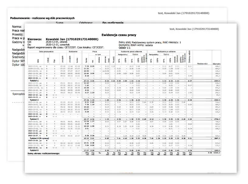 ewidencja czasu pracy kierowcy przykład