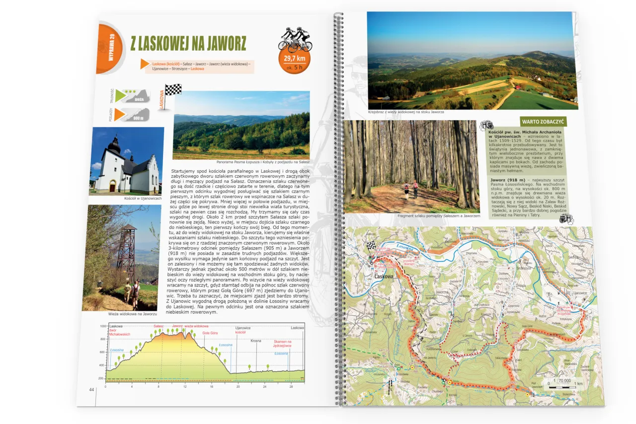 Mapa turystyczna z profilem wysokościowym