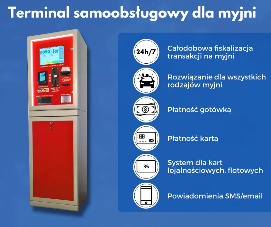 terminal płatniczy błąd myjnia