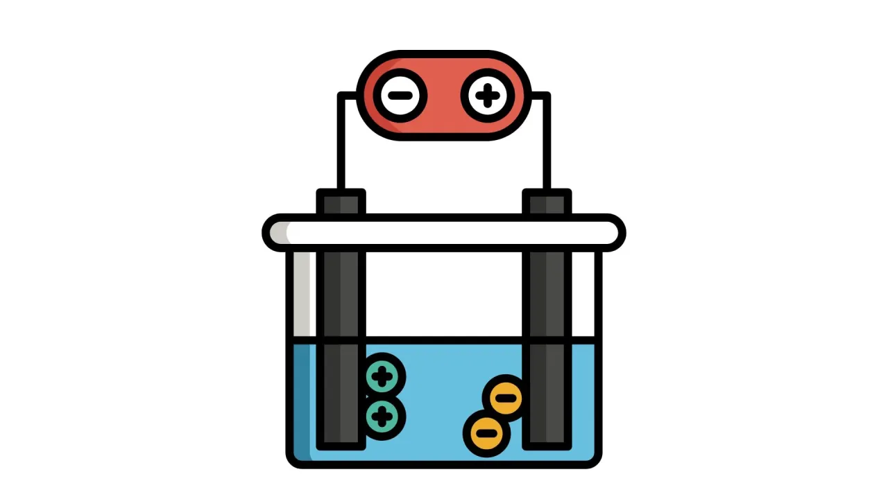 błędy w elektrolizie wody