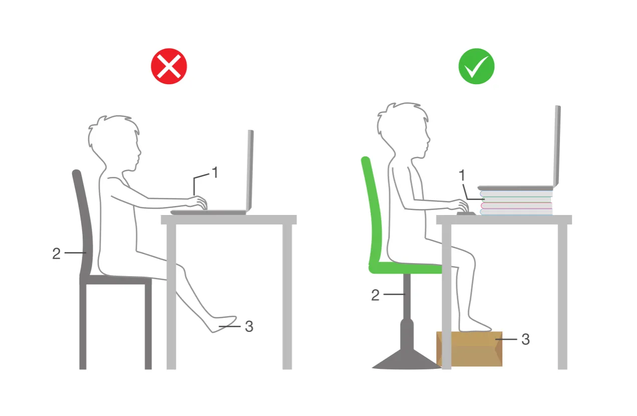 dziecko siedzące przy biurku prawidłowa postawa ergonomia