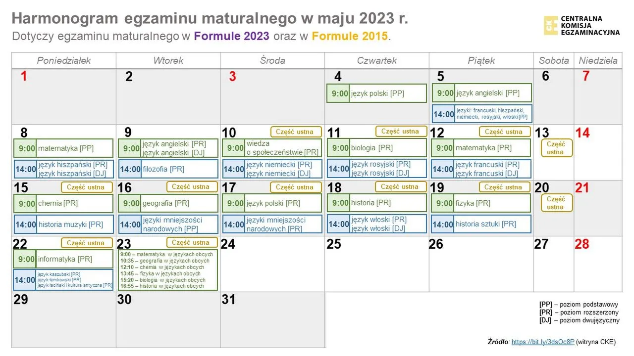 Harmonogram matury CKE język polski