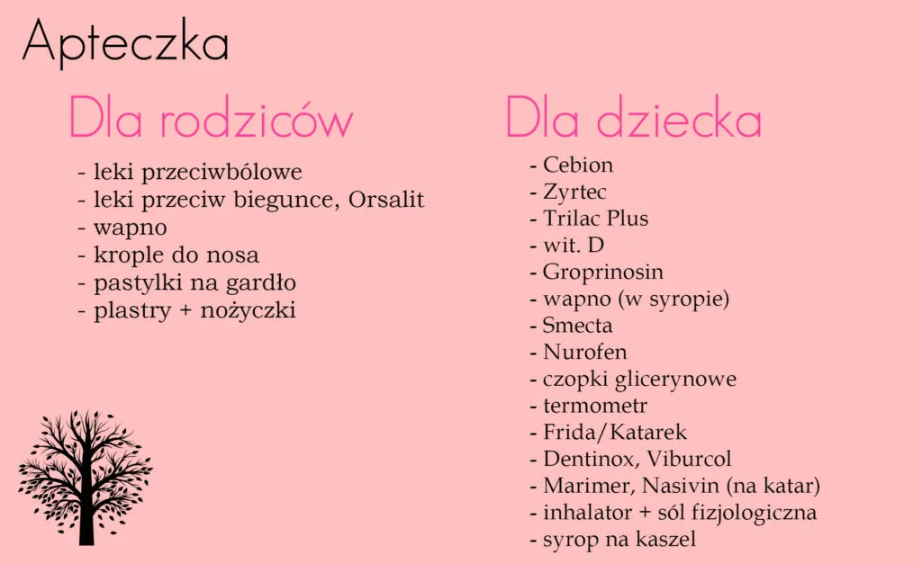 Zdjęcie Co zabrać na wyjazd w góry z dzieckiem zimą - niezbędna lista rzeczy