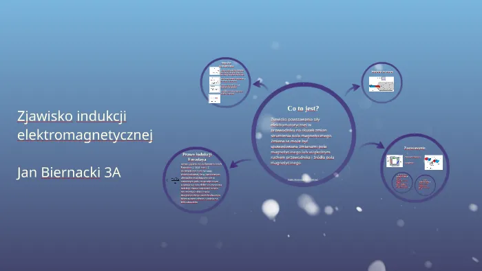 Zdjęcie Na czym polega zjawisko indukcji elektromagnetycznej i jakie ma zastosowania?