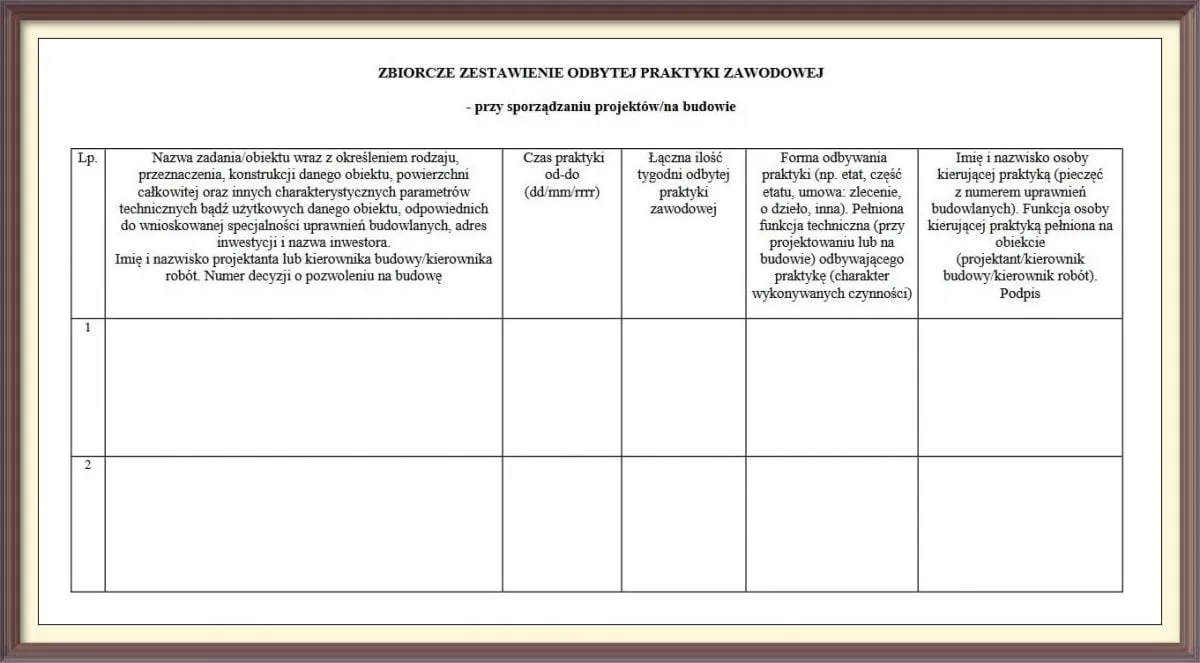 przykładowy dziennik praktyk zawodowych
