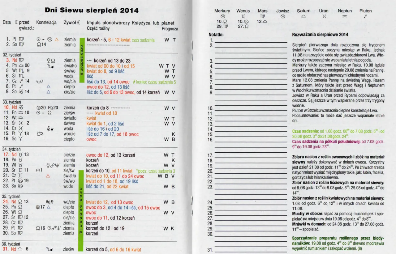 kalendarz zaznaczone dni efekty suplementacji