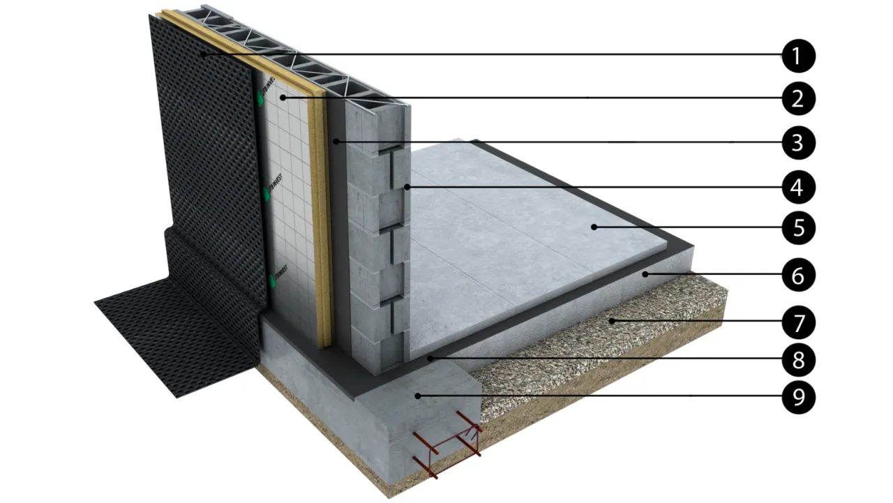 Przekrój ściany i fundamentu pokazuje alternatywne materiały co zamiast styropianu do ocieplenia domu, np. wełnę mineralną.