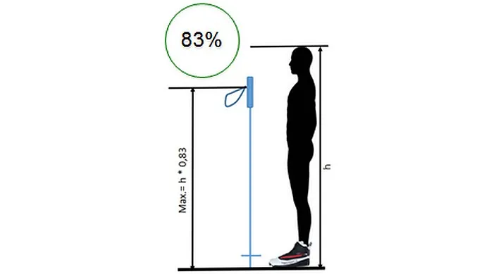 test długości kijk&oacute;w narciarskich