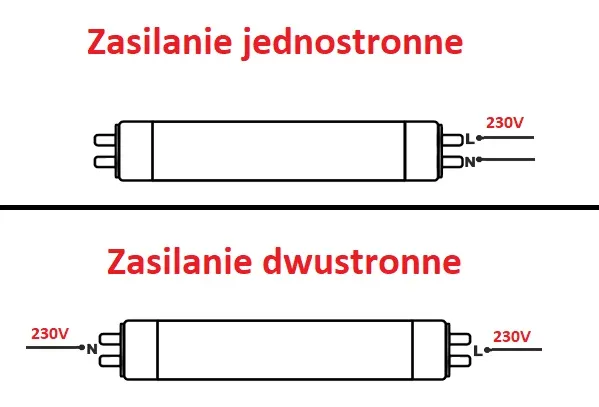 schemat podłączenia tuby LED jednostronnie zasilanej
