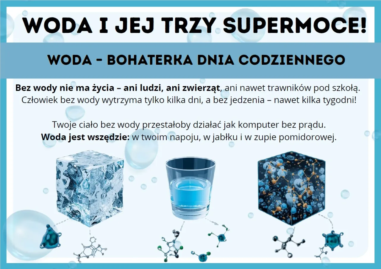 Woda - bohaterka dnia codziennego! Bez niej życie nie istnieje. To zagadka o wodzie, kt&oacute;ra jest wszędzie: w napoju, jabłku i zupie.