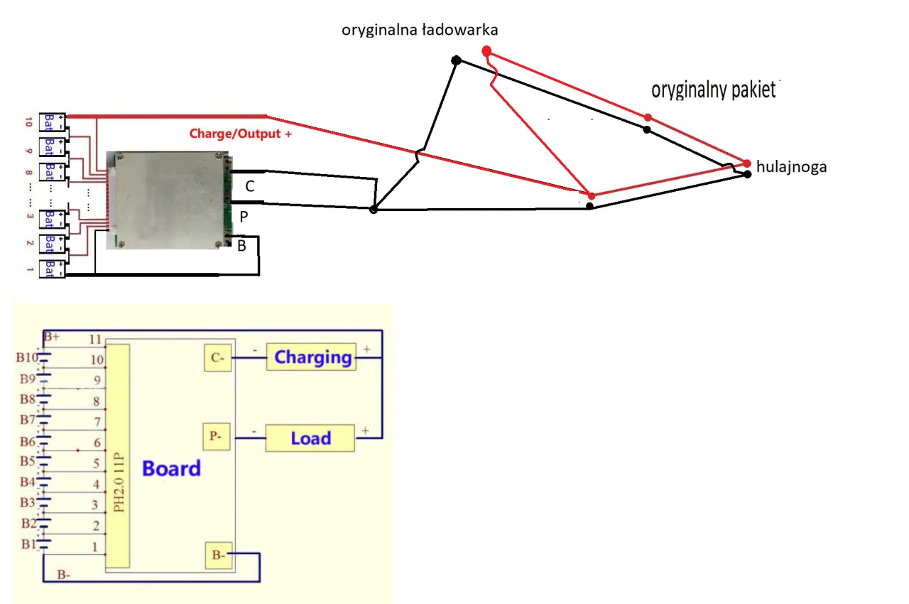 Schemat połączeń baterii z modułem BMS, ładowarką i hulajnogą. To jest powerbank do hulajnogi elektrycznej.