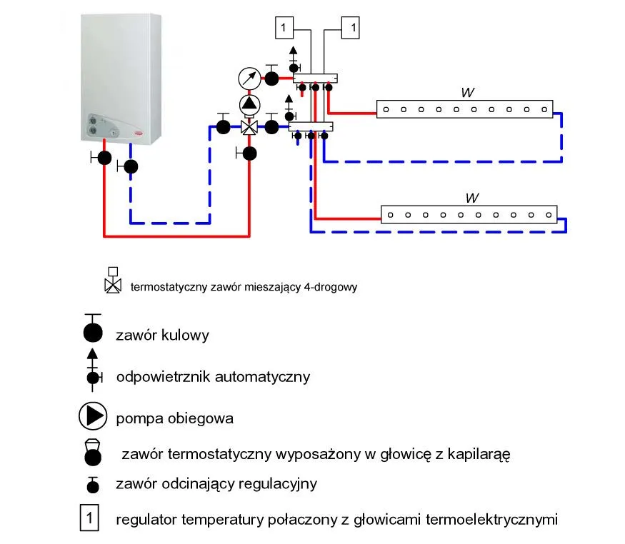 schemat podłączenia zaworu mieszającego w ogrzewaniu podłogowym