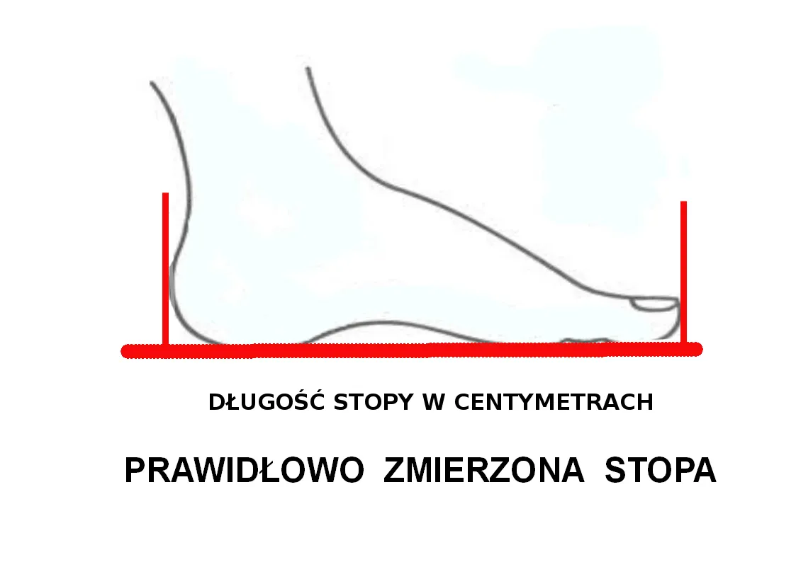 jak zmierzyć stopę do buta instrukcja