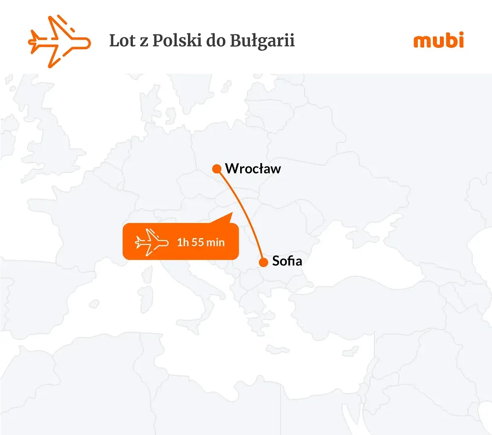 Zdjęcie Ile tak naprawdę trwa lot z Katowic do Bułgarii? Sprawdzamy czasy przelotów do najpopularniejszych miast