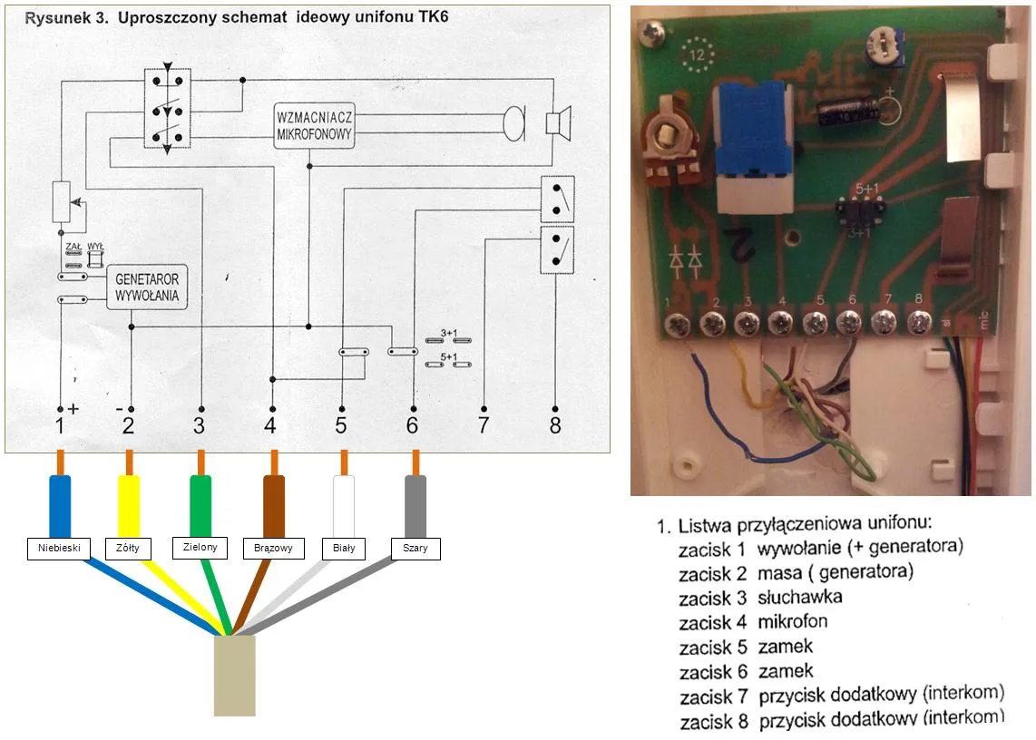 schemat podłączenia domofonu analogowego i cyfrowego