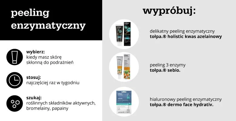 Rodzaje peelingów do cery trądzikowej: porównanie kwasowy enzymatyczny mechaniczny