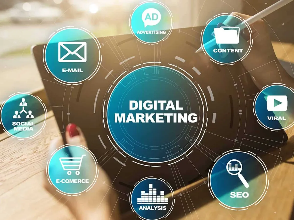 Definicja i cele digital marketingu