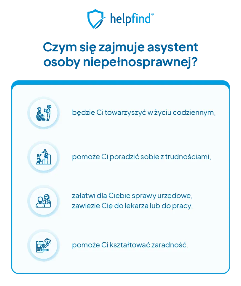 Zdjęcie Asystent osoby niepełnosprawnej – jakie zadania wykonuje w życiu codziennym?