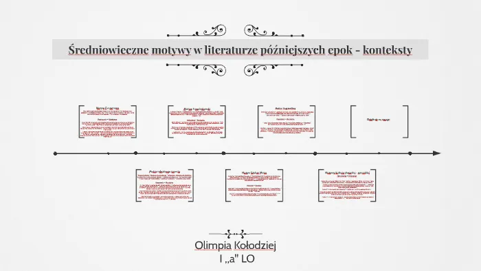 Zdjęcie Motywy średniowiecza: jak sztuka i literatura odzwierciedlają wartości społeczeństwa