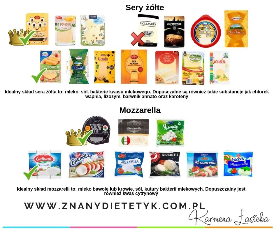 Zdjęcie Jaki ser żółty jest bezpieczny dla rocznego dziecka? Wybierz mądrze!