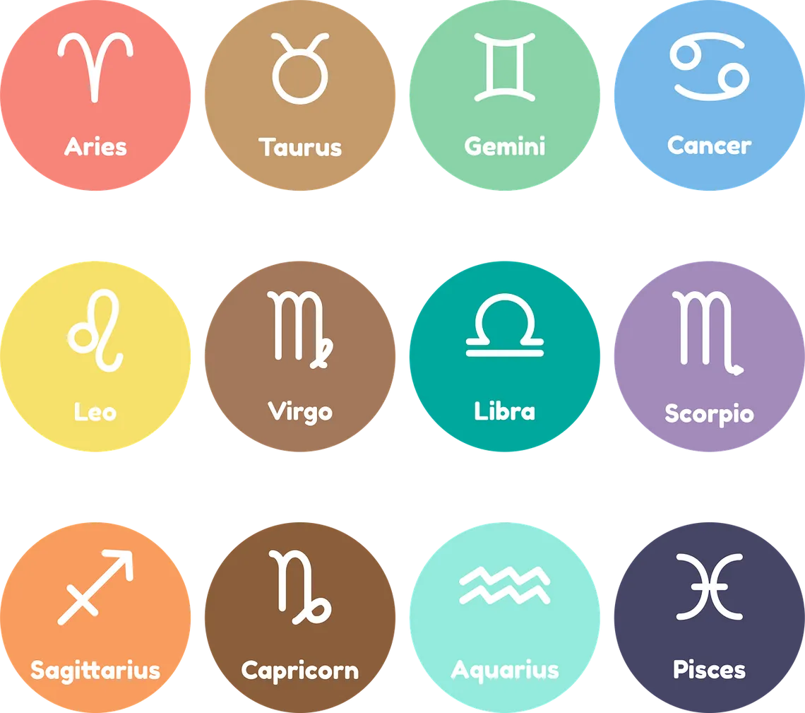 Zdjęcie Jaki jest Twój znak zodiaku? Poznaj cechy i daty urodzenia