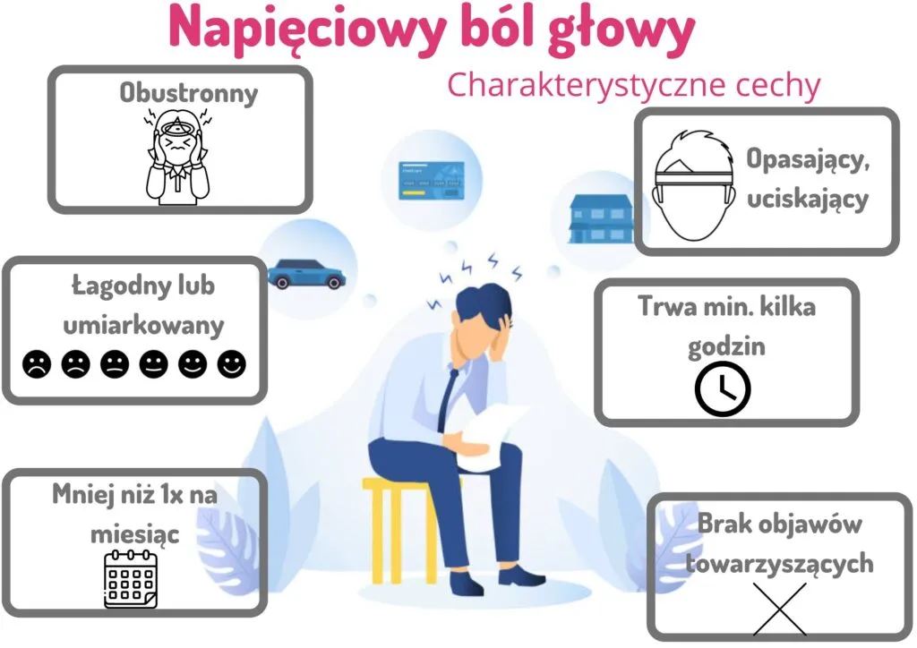 Zdjęcie Napięciowe bóle głowy objawy - jak je rozpoznać i skutecznie złagodzić