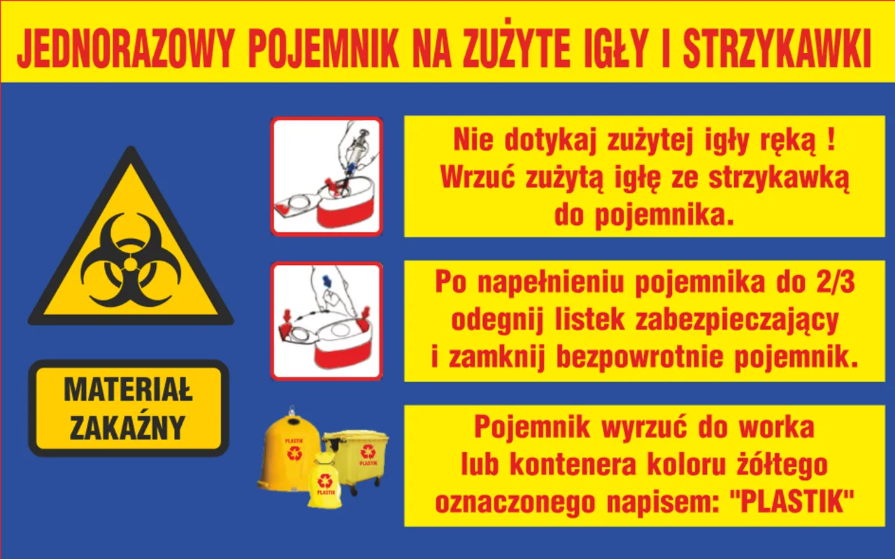 Zdjęcie Gdzie wyrzucić zużyte strzykawki i igły, aby uniknąć zagrożeń?