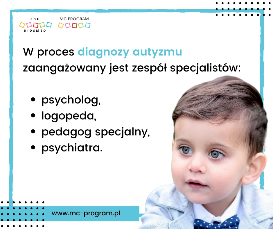 Zdjęcie Jaki lekarz diagnozuje autyzm? Poznaj specjalistów i proces diagnozy