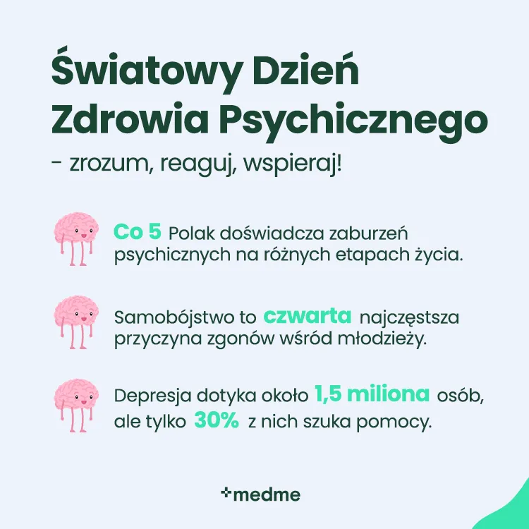 Zdjęcie Co niszczy zdrowie psychiczne? Poznaj zaskakujące przyczyny i skutki