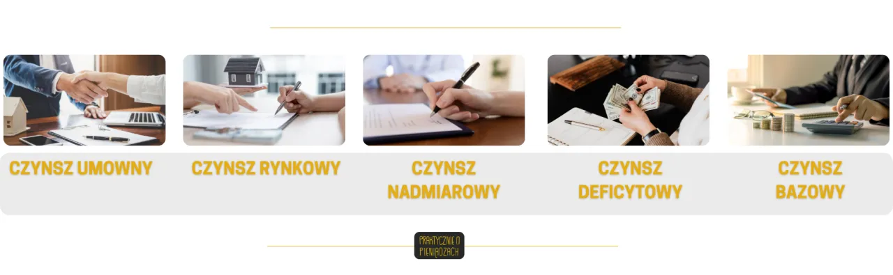 Zdjęcie Co obejmuje czynsz? Sprawdź, co możesz stracić na wynajmie