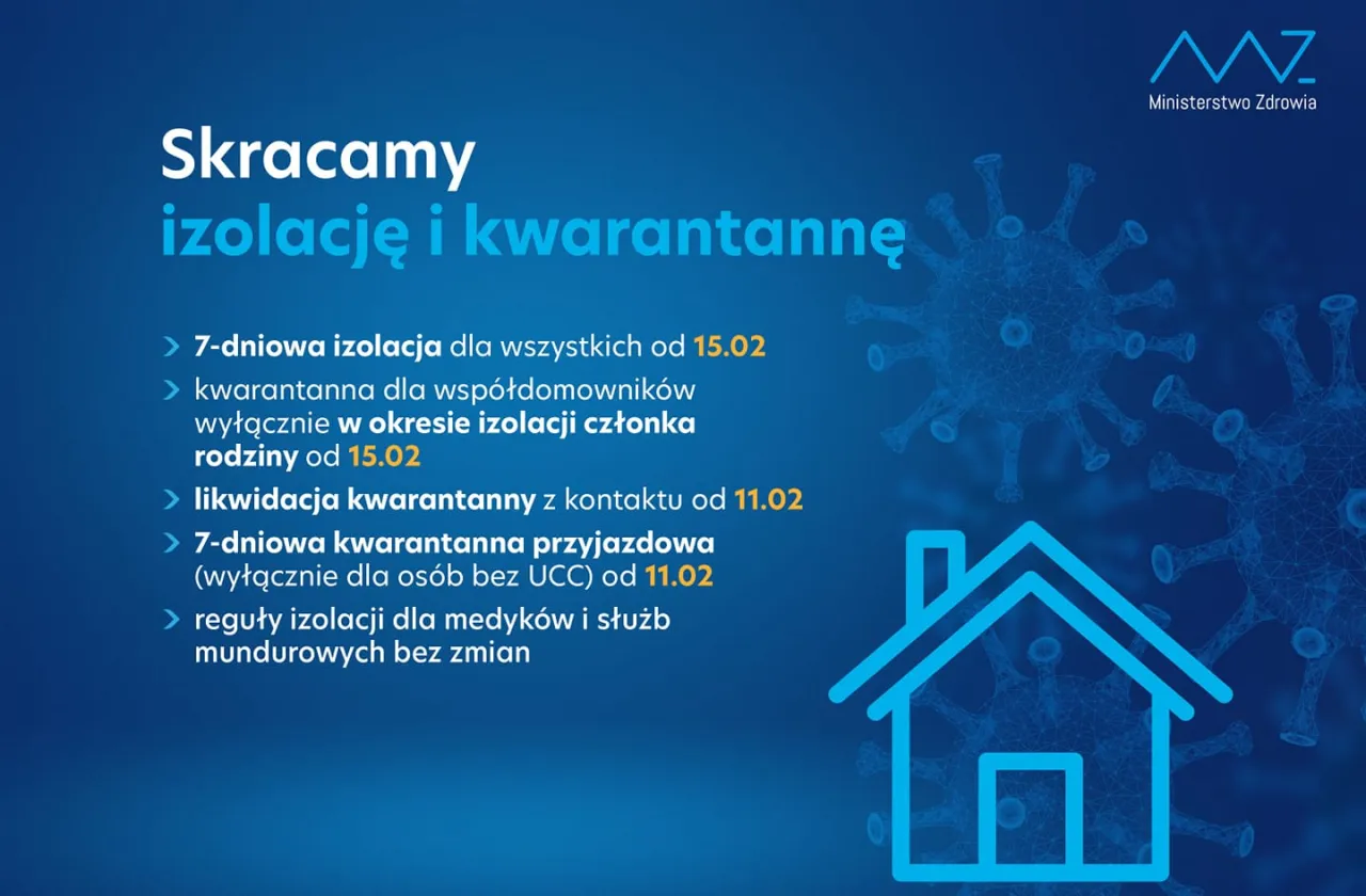 Zdjęcie Czym się różni kwarantanna od izolacji? Kluczowe różnice i zasady