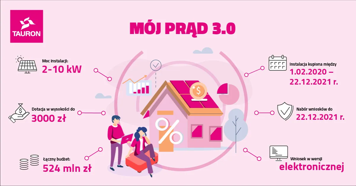 Zdjęcie Jak rozliczyć dofinansowanie do fotowoltaiki w PIT i uniknąć błędów