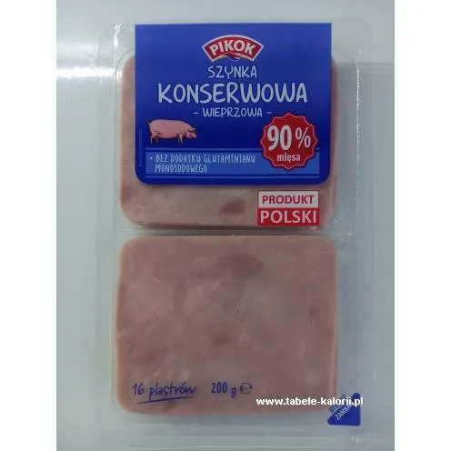 Zdjęcie Ile kalorii ma szynka? Zaskakujące wartości odżywcze różnych rodzajów