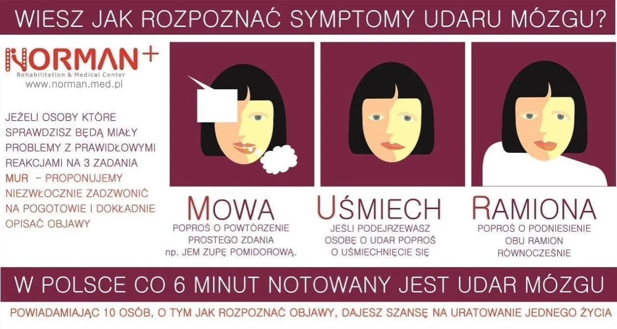 Zdjęcie Mini udar objawy - jak je rozpoznać i dlaczego nie można czekać