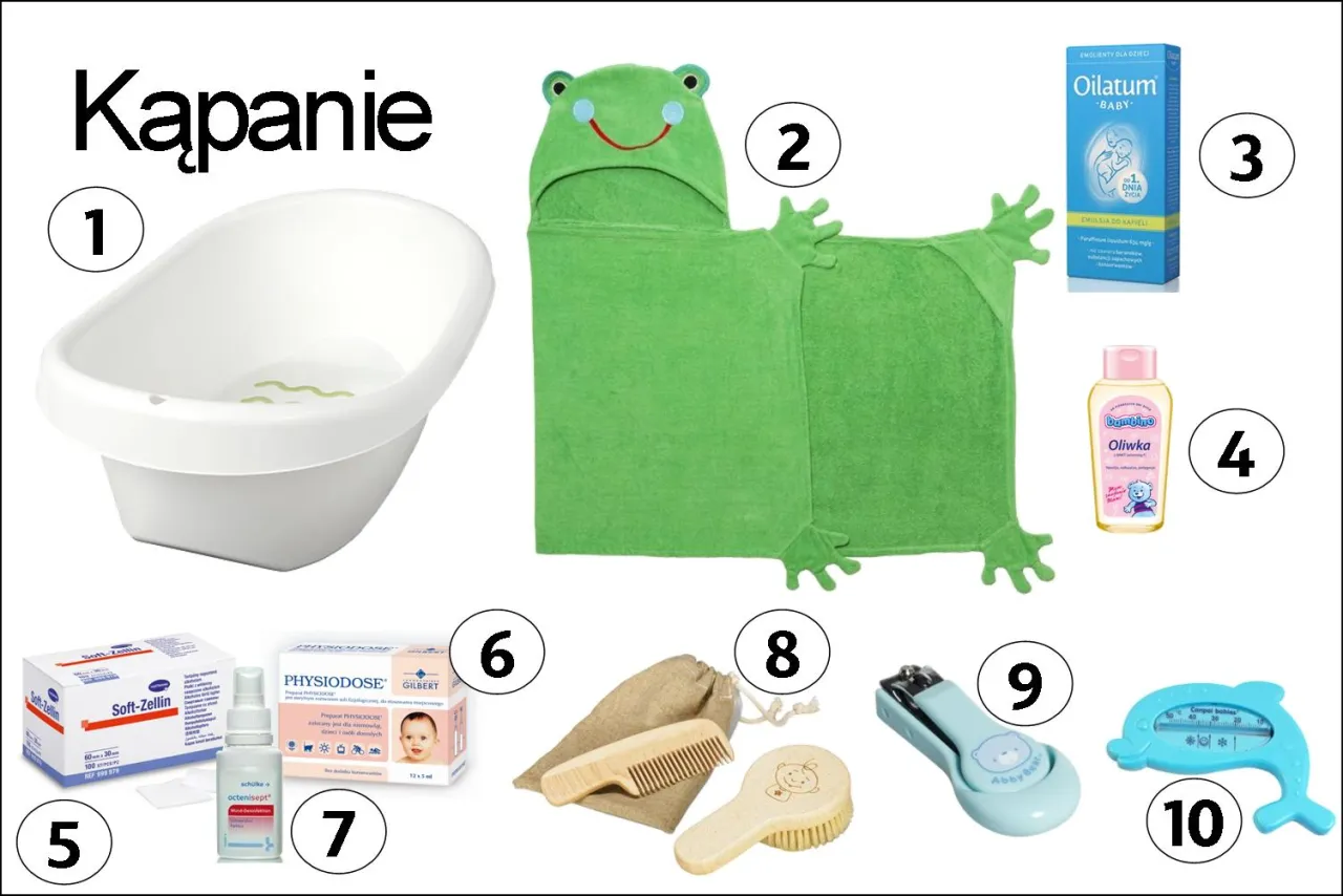 Zdjęcie Wyprawka dla noworodka: Jak skompletować mądrze i bez stresu?