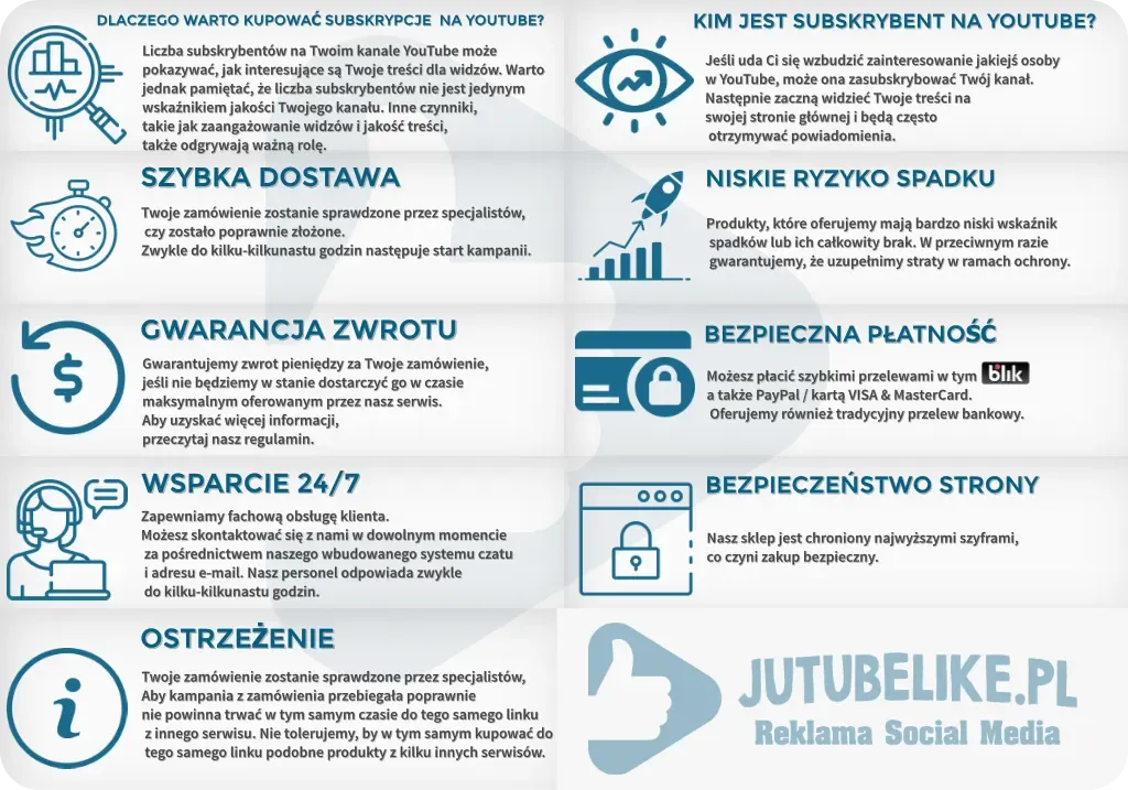 Zdjęcie Co oznacza subskrypcja na YouTube? Korzyści i funkcje