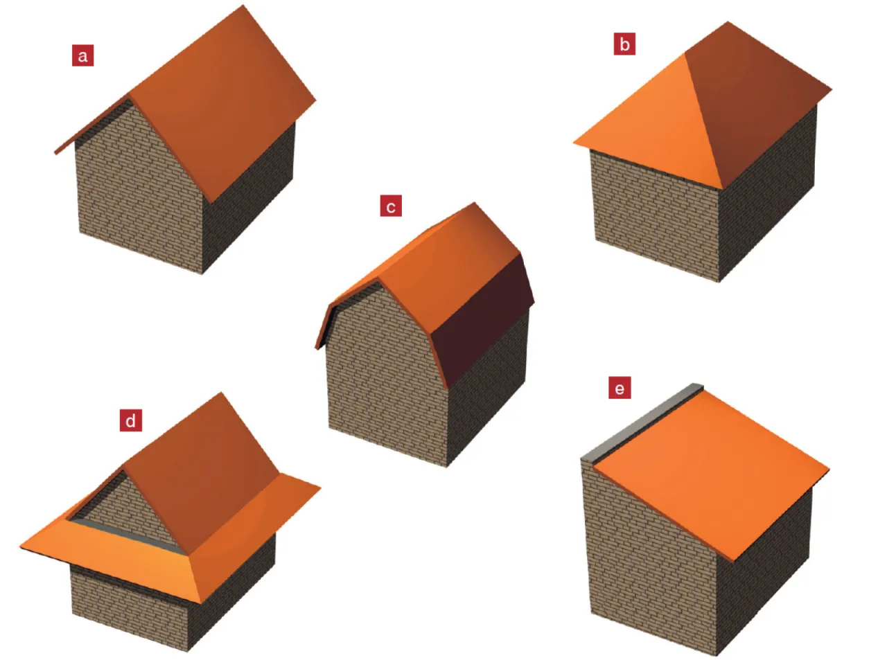 Por&oacute;wnanie konstrukcji więźby dachowej dwuspadowej i czterospadowej