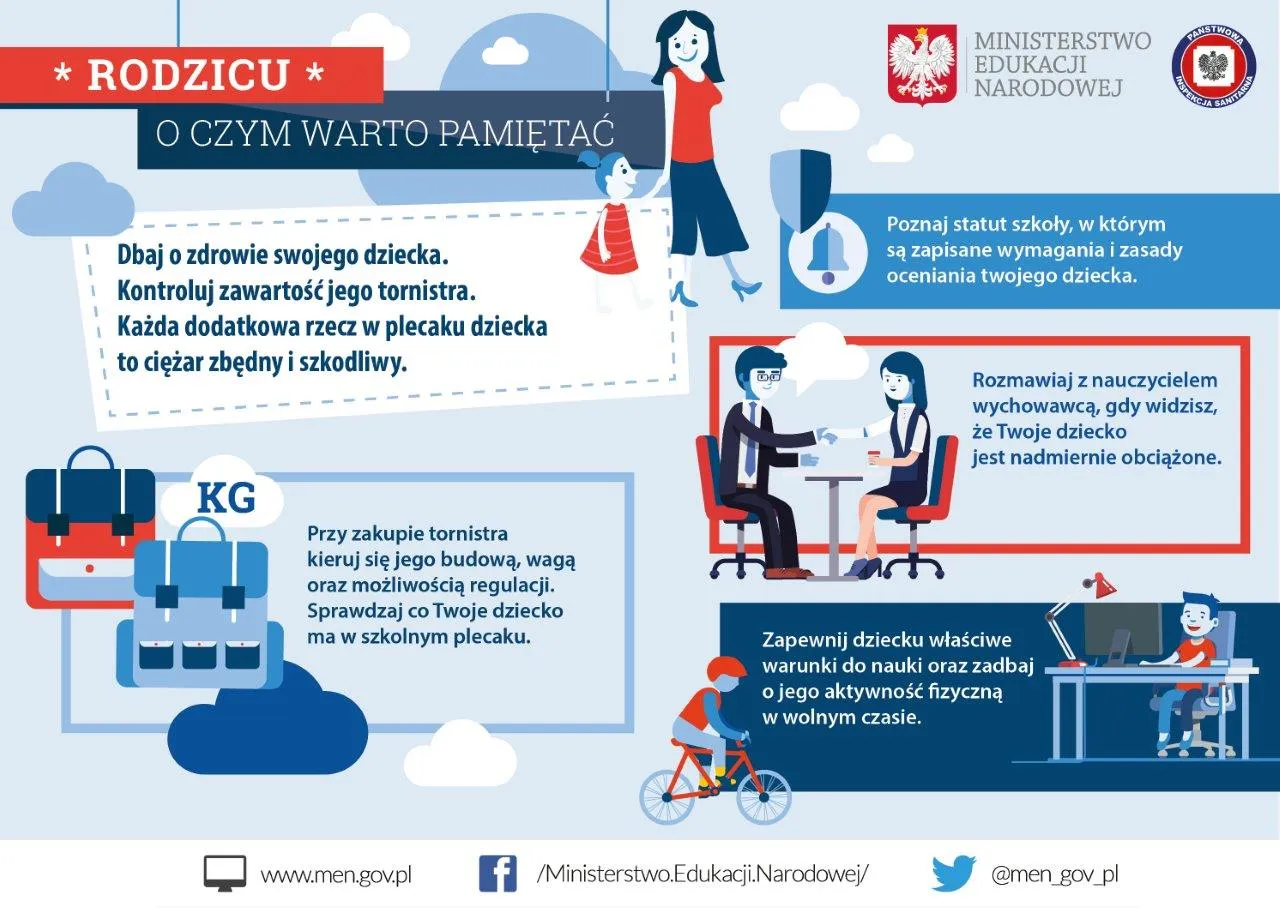 Kontroluj wagę tornistra dziecka. Każda dodatkowa rzecz to zbędny ciężar. Sprawdzaj, ile maksymalnie może ważyć plecak ucznia.