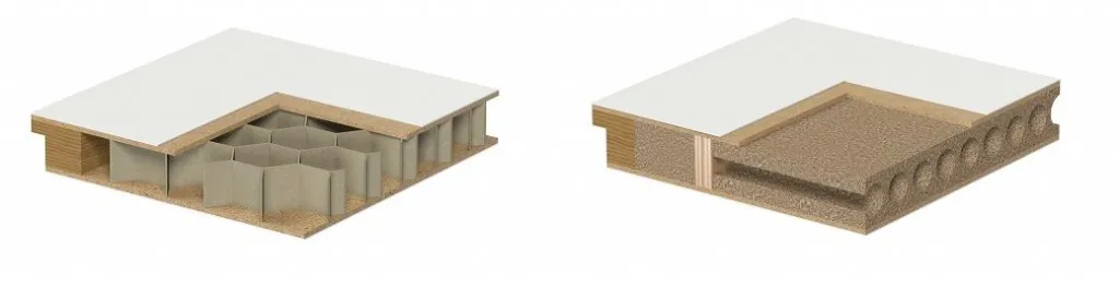 przekr&oacute;j drzwi wewnętrznych, budowa drzwi wewnętrznych, wypełnienie drzwi plaster miodu płyta wi&oacute;rowo-otworowa płyta pełna