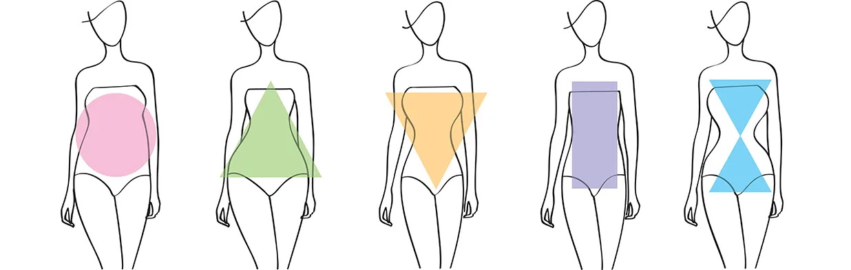 typy sylwetek kobiecych grafika