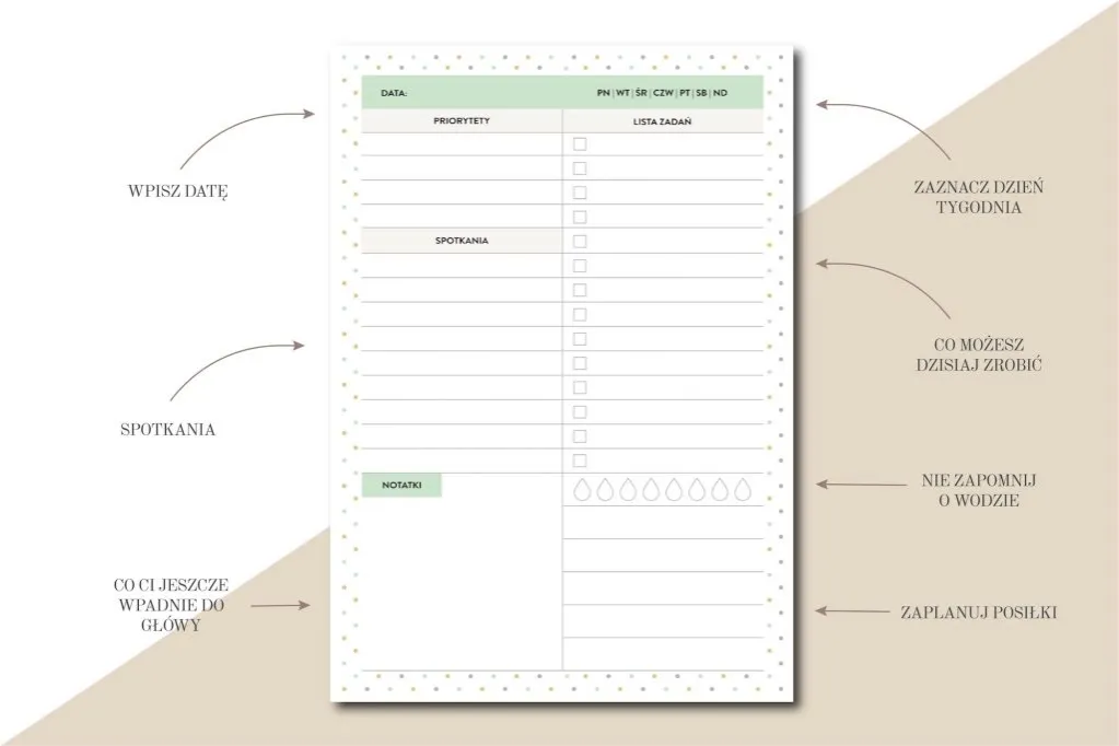 osobisty plan dnia i rutyna