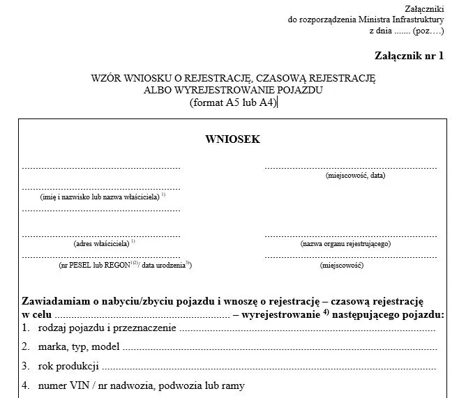 Dokumenty wymagane do przerejestrowania samochodu