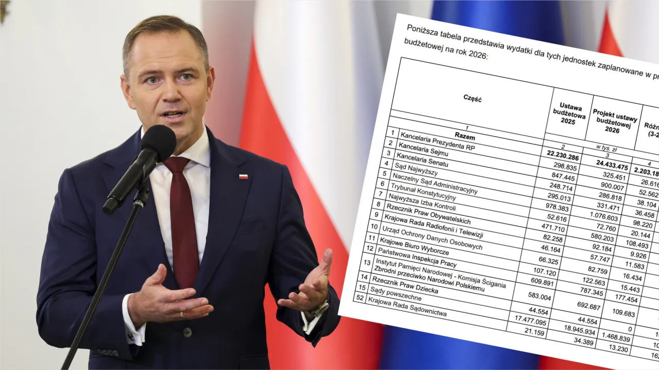 Mężczyzna w garniturze przemawia, obok tabela z budżetem na 2026 rok, ukazująca ukryte koszty utrzymania Kancelarii Prezydenta RP w ostatnim roku kadencji.
