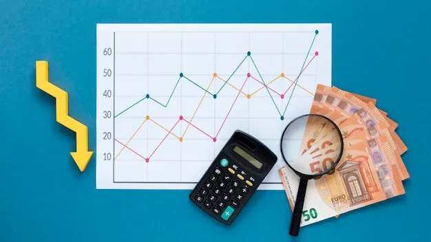 Kalkulator, pieniądze, wykresy finansowe